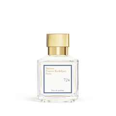 724 Scented body lotion <br>and Eau de parfum Duo null